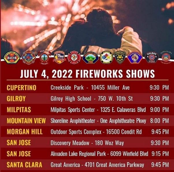July 4, 2022 Fireworks Schedule