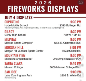 2026 fireworks displays chart. Source: Willow Glen Charm on Facebook